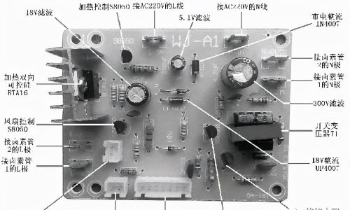 光波炉结构组成及工作原理图片(光波炉结构组成及工作原理图解)