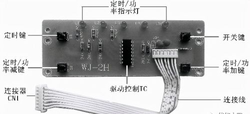 光波炉结构组成及工作原理图片(光波炉结构组成及工作原理图解)