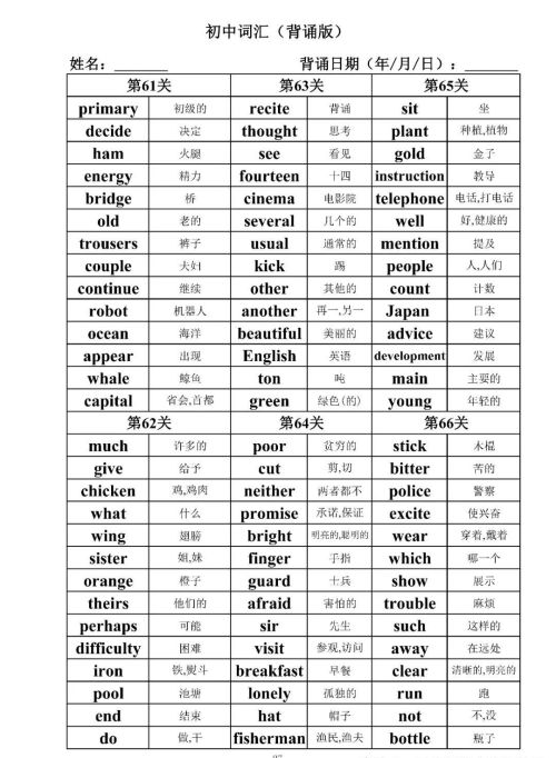 初中英语单词背诵技巧(初中英语背诵单词表)