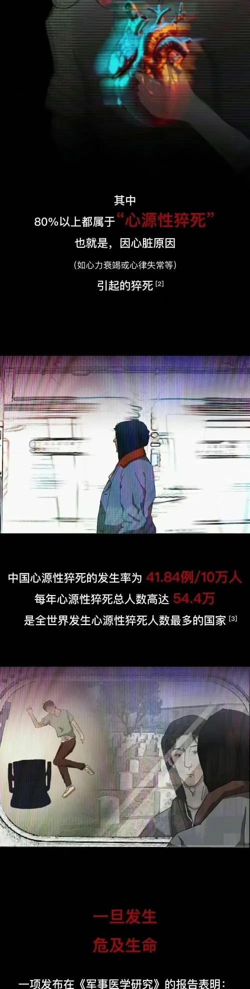 人在猝死前会有什么反应(人在猝死之前有什么预兆)