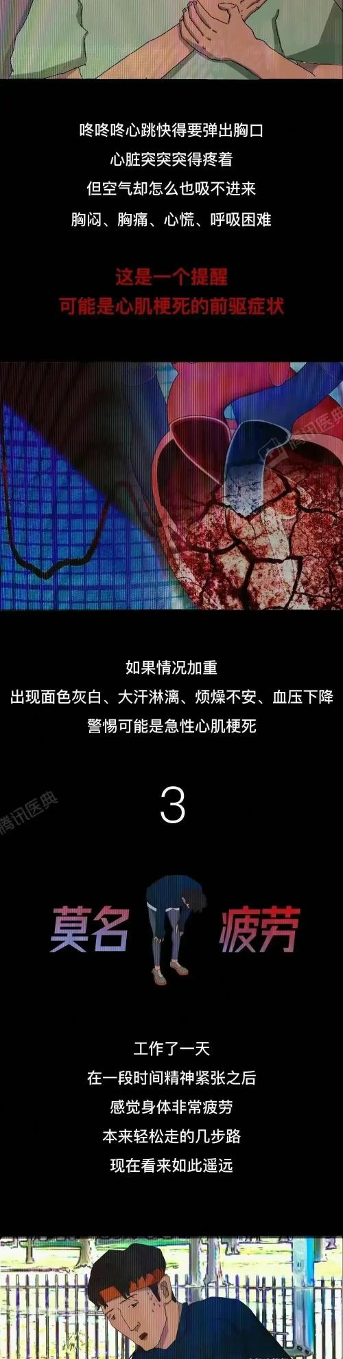 人在猝死前会有什么反应(人在猝死之前有什么预兆)