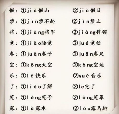 很多人不知道的多音字(多音字大全100个)