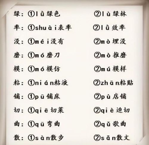 很多人不知道的多音字(多音字大全100个)