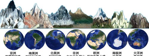 高清3D地图，看七大洲最高峰