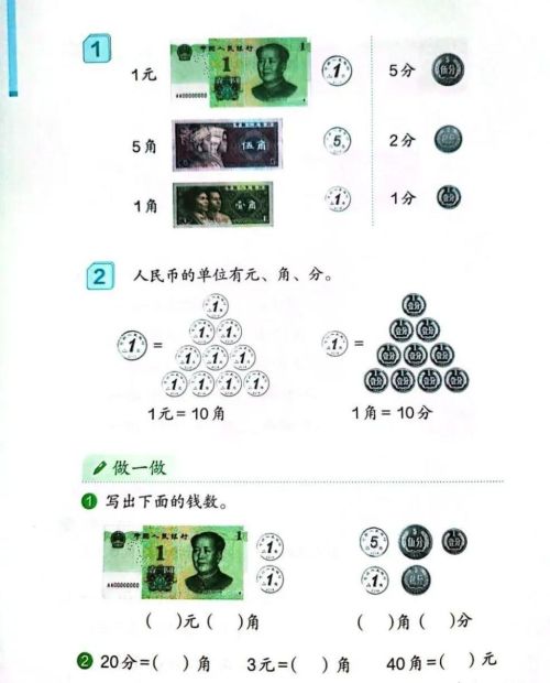 一年级下册数学第五单元认识人民币(一年级数学下册认识人民币知识点总结)