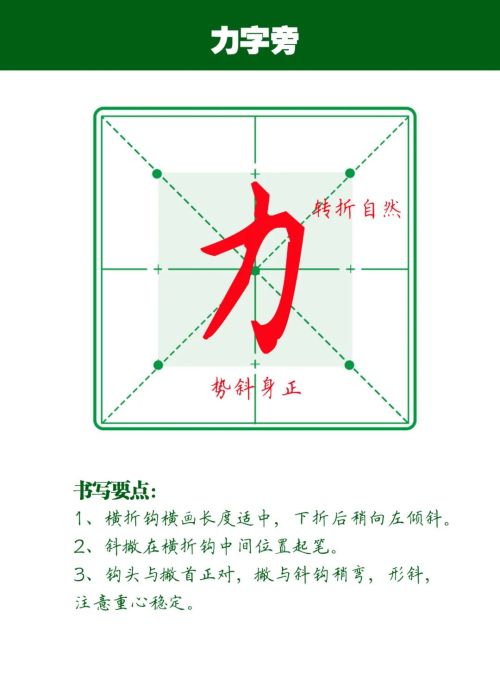 力偏旁是什么字(力加三个偏旁)