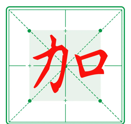 力偏旁是什么字(力加三个偏旁)