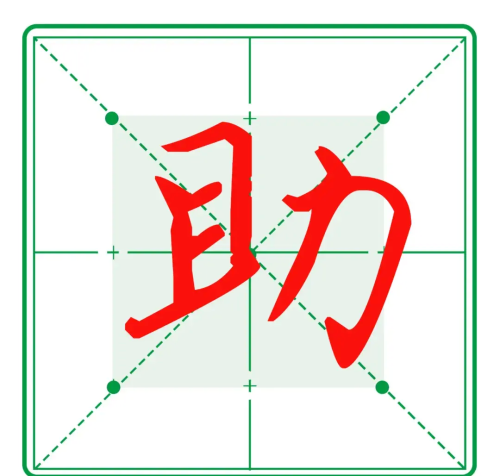 力偏旁是什么字(力加三个偏旁)