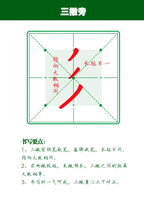 力偏旁是什么字(力加三个偏旁)