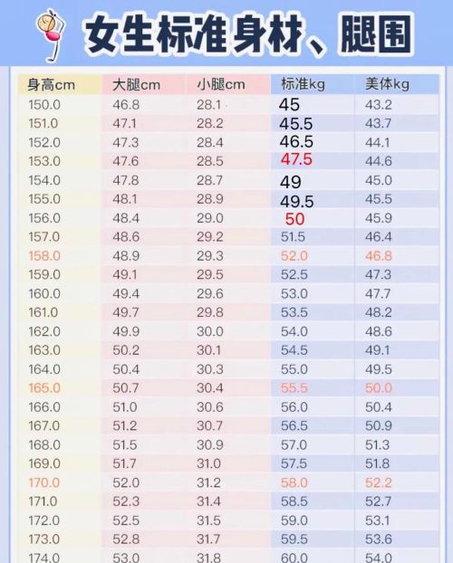 瘦腿的方法?(有效的瘦腿教程)