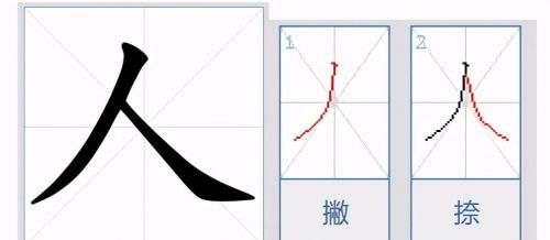 一年级上册语文汉字的笔画顺序(一年级语文上册汉字笔画笔顺)