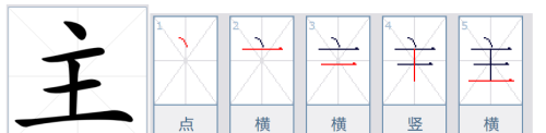 一年级上册语文汉字的笔画顺序(一年级语文上册汉字笔画笔顺)