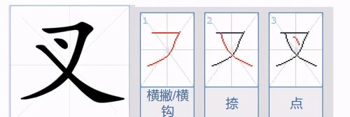 一年级上册语文汉字的笔画顺序(一年级语文上册汉字笔画笔顺)