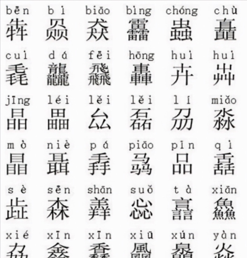 三个土字是什么字啊(三个土字的字念什么)