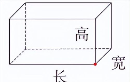 长方体和正方体的相关公式(长方体与正方体计算公式)