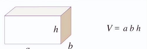 长方体和正方体的相关公式(长方体与正方体计算公式)