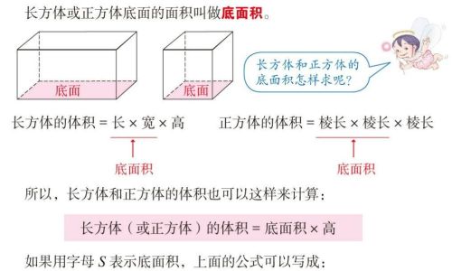 长方体和正方体的相关公式(长方体与正方体计算公式)