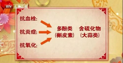 “天然阿司匹林”找到了!降压护血管防痴呆,40岁后一定要适当多吃