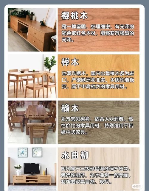 家具常用木材种类(家具木材种类带图)
