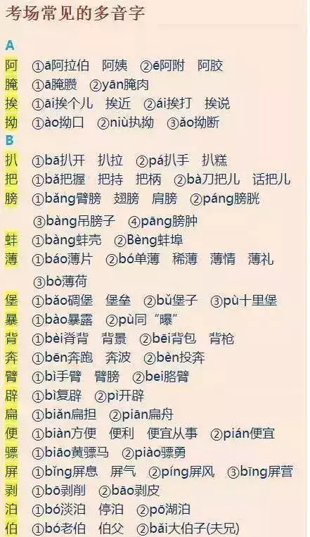 小考中常见的多音字组词(多音字大全小学生组词)