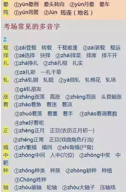 小考中常见的多音字组词(多音字大全小学生组词)