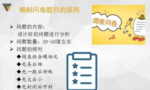 社会调查中的问卷调查(社会调查问卷怎么做)