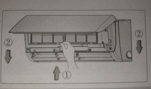 空调过滤网怎么清洗？图文讲解空调过滤网清洗方法