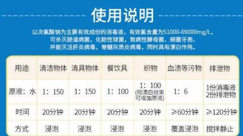 84消毒液和水的比例是多少？浓度过高有害健康？