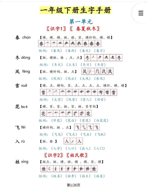 一年级语文下册课后生字组词+拼音(一年级语文下册生字表组词(可打印))