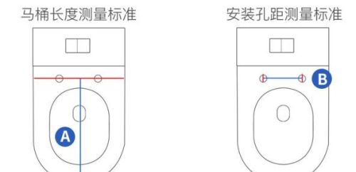 马桶盖坏了怎么换？图文讲解马桶坐垫（马桶盖）更换方法