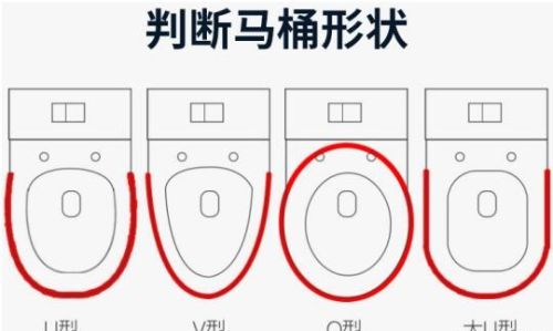 马桶盖坏了怎么换？图文讲解马桶坐垫（马桶盖）更换方法