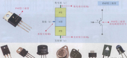 三极管的分类基本知识