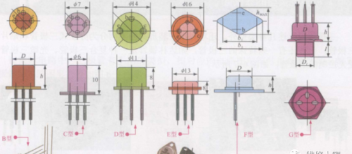三极管的分类基本知识