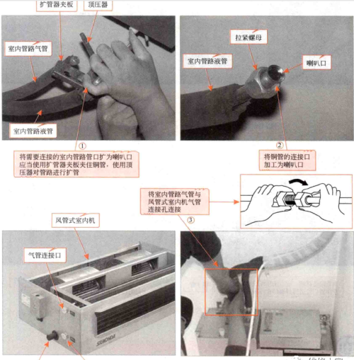 家用中央空调风管式室内机的安装方法