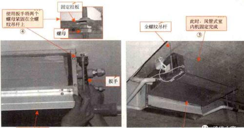 家用中央空调风管式室内机的安装方法