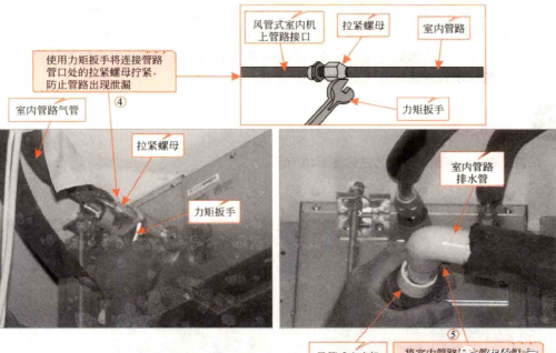 家用中央空调风管式室内机的安装方法