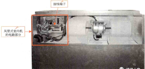 家用中央空调风管式室内机的安装方法