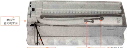 家用中央空调的内、外机结构组成