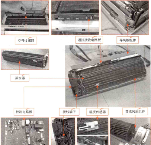 家用中央空调的内、外机结构组成