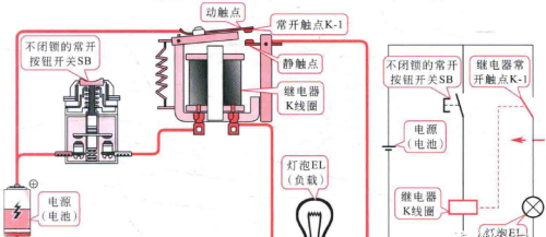 继电器在电路中触点的控制关系图解