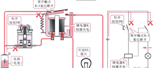 继电器在电路中触点的控制关系图解