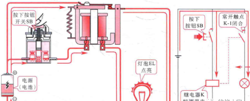 继电器在电路中触点的控制关系图解