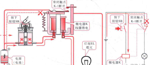 继电器在电路中触点的控制关系图解