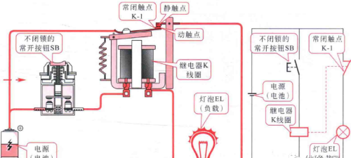 继电器在电路中触点的控制关系图解