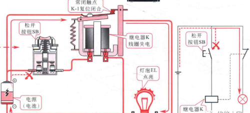 继电器在电路中触点的控制关系图解