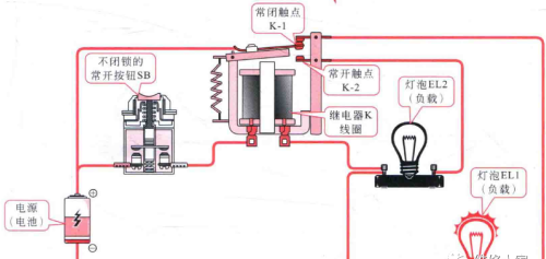 继电器在电路中触点的控制关系图解