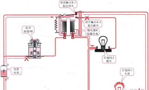 继电器在电路中触点的控制关系图解