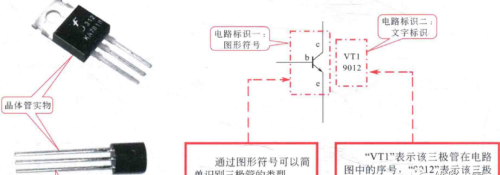 电工电路图中二极管、三极管的符号标识