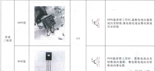 电工电路图中二极管、三极管的符号标识