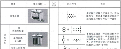 变压器在电工电路图中的符号标识